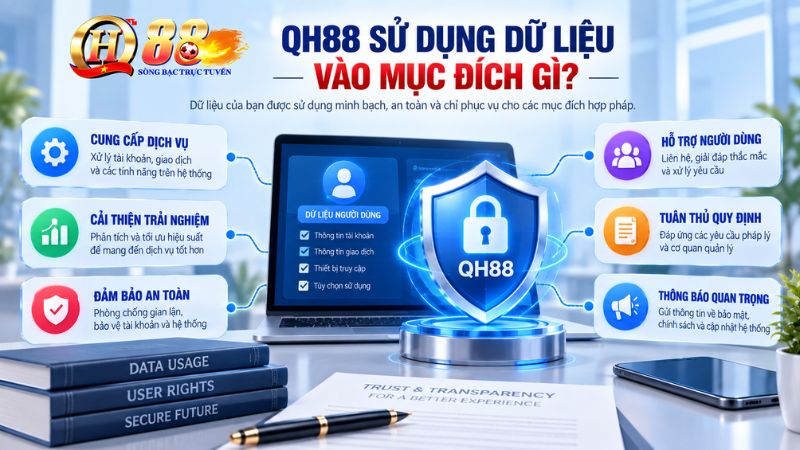 QH88 sử dụng dữ liệu vào mục đích gì?